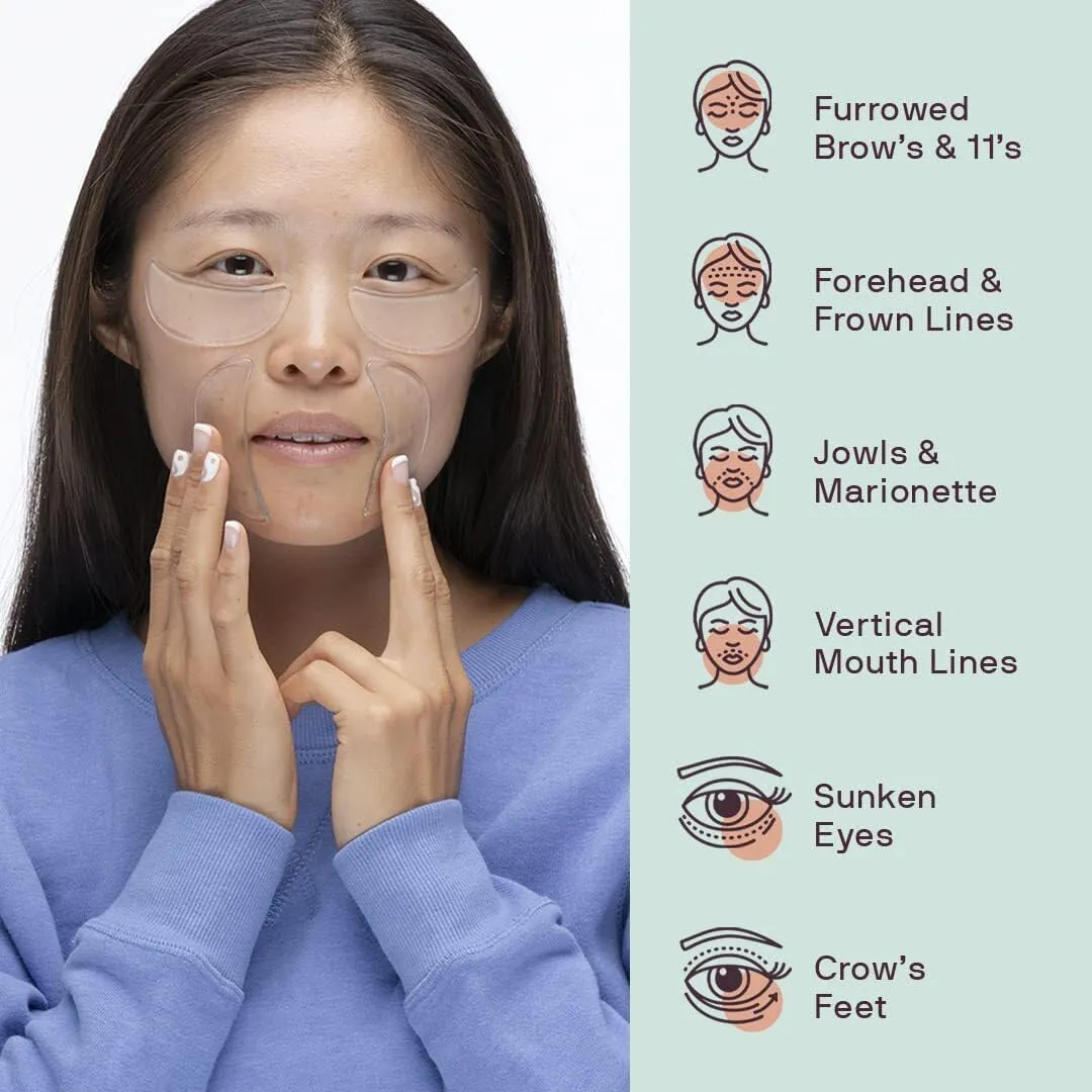 Dermaclara Silicone Facial Patches - Anti-Wrinkle Face Patches for Frown, Smile Lines & Forehead, Reusable Overnight Silicone Wrinkle Pads, Up to 30 Uses - 4 Under Eye Patches & 1 Forehead Patch