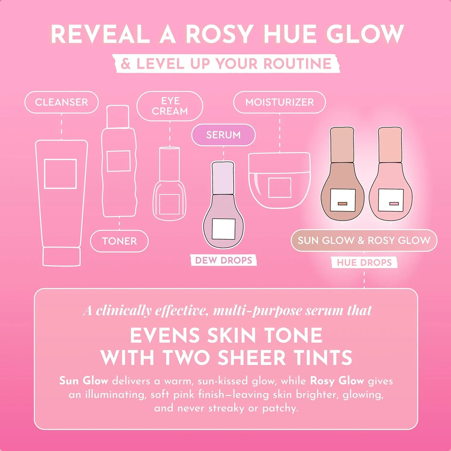 Glow Recipe Hue Drops Tinted Face Serum - Illuminating Glow Drops to Brighten & Hydrate - Skincare Makeup Primer & Liquid Highlighter to Blur Pores for a Radiant, Even Skin Tone - Rosy Glow (40ml)
