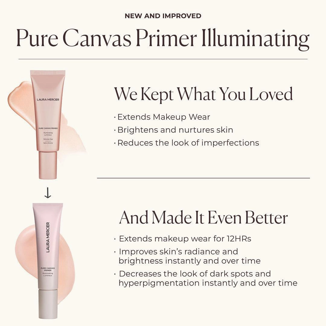 Laura Mercier Pure Canvas Primer - Illuminating