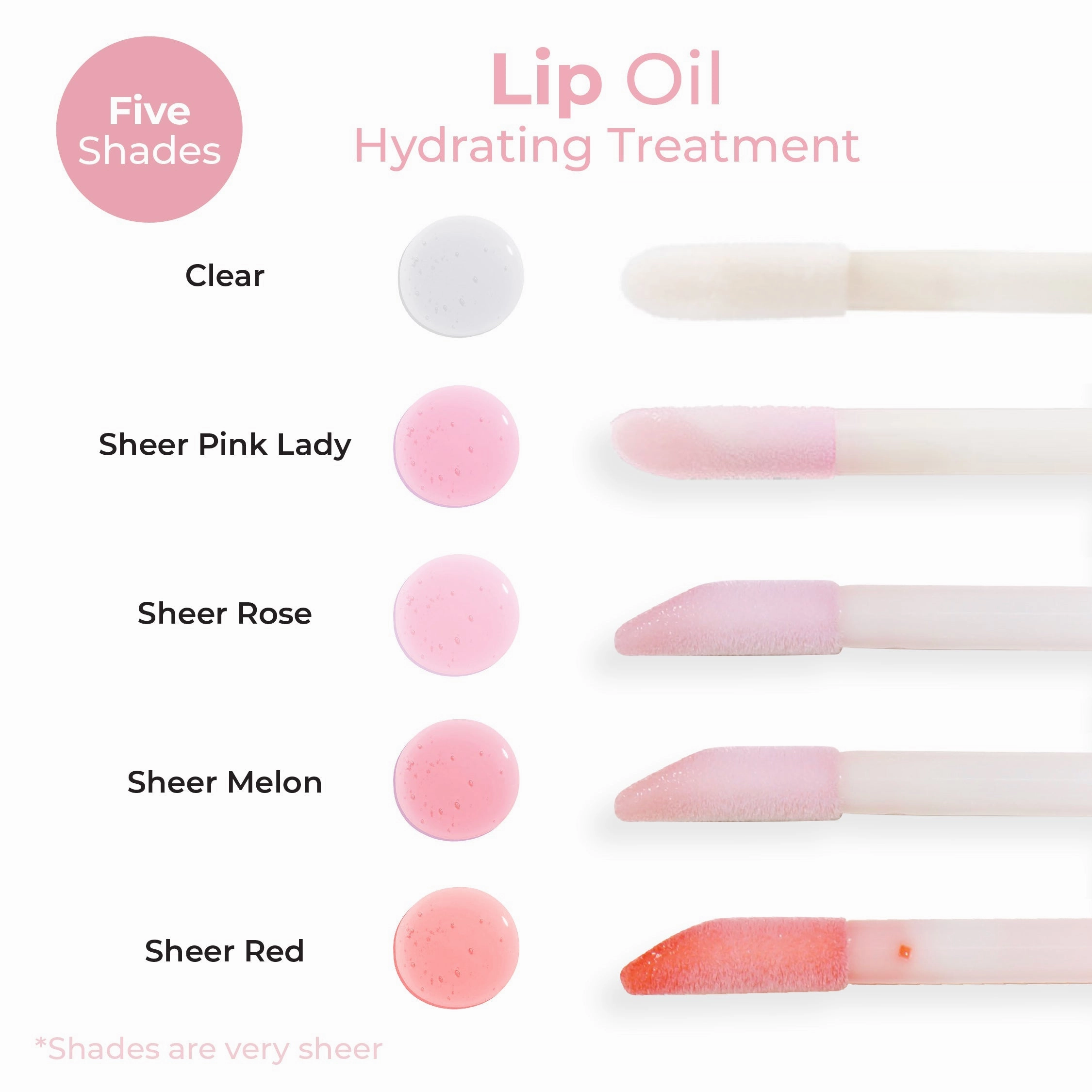 Lip Oil Hydrating Treatment