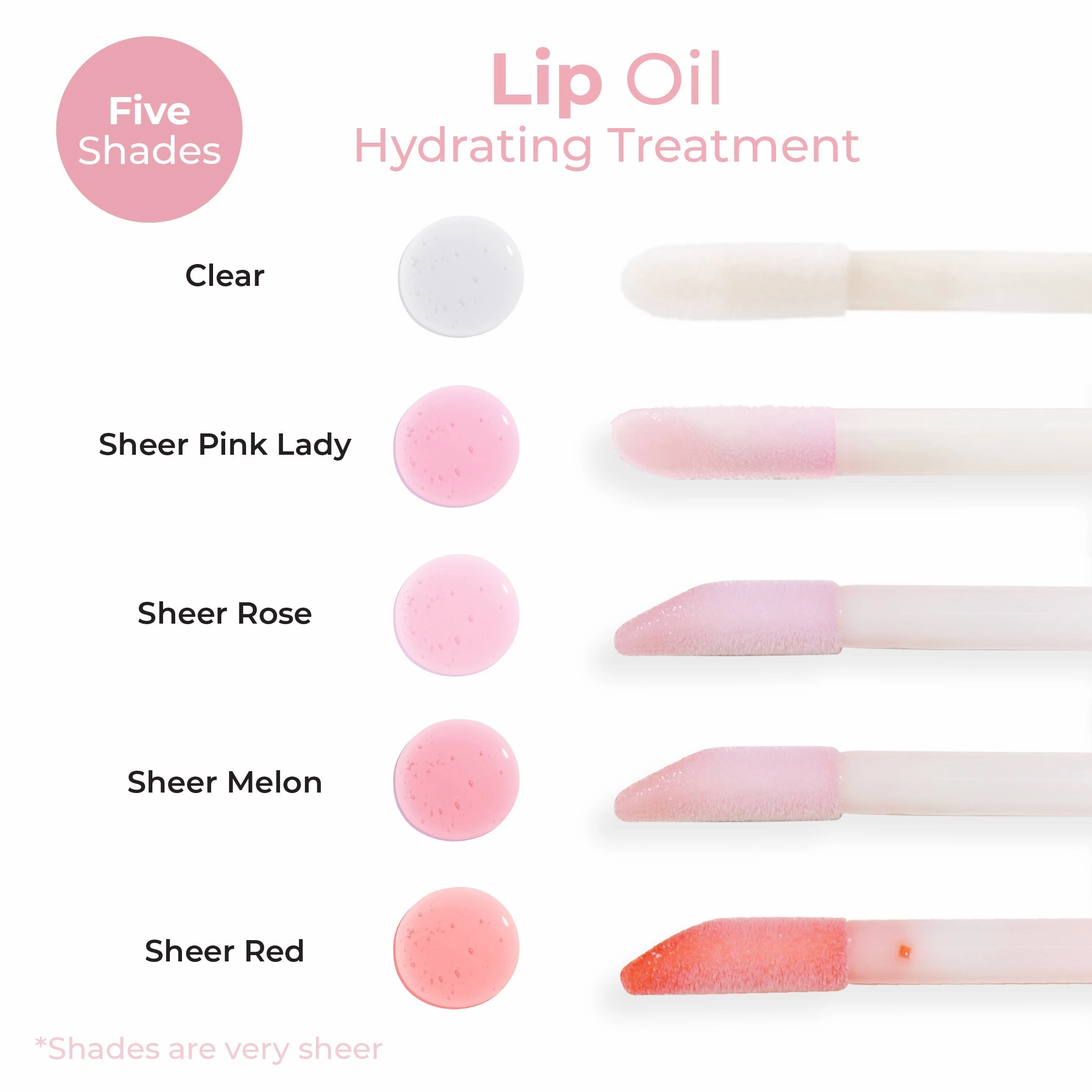 Lip Oil Hydrating Treatment